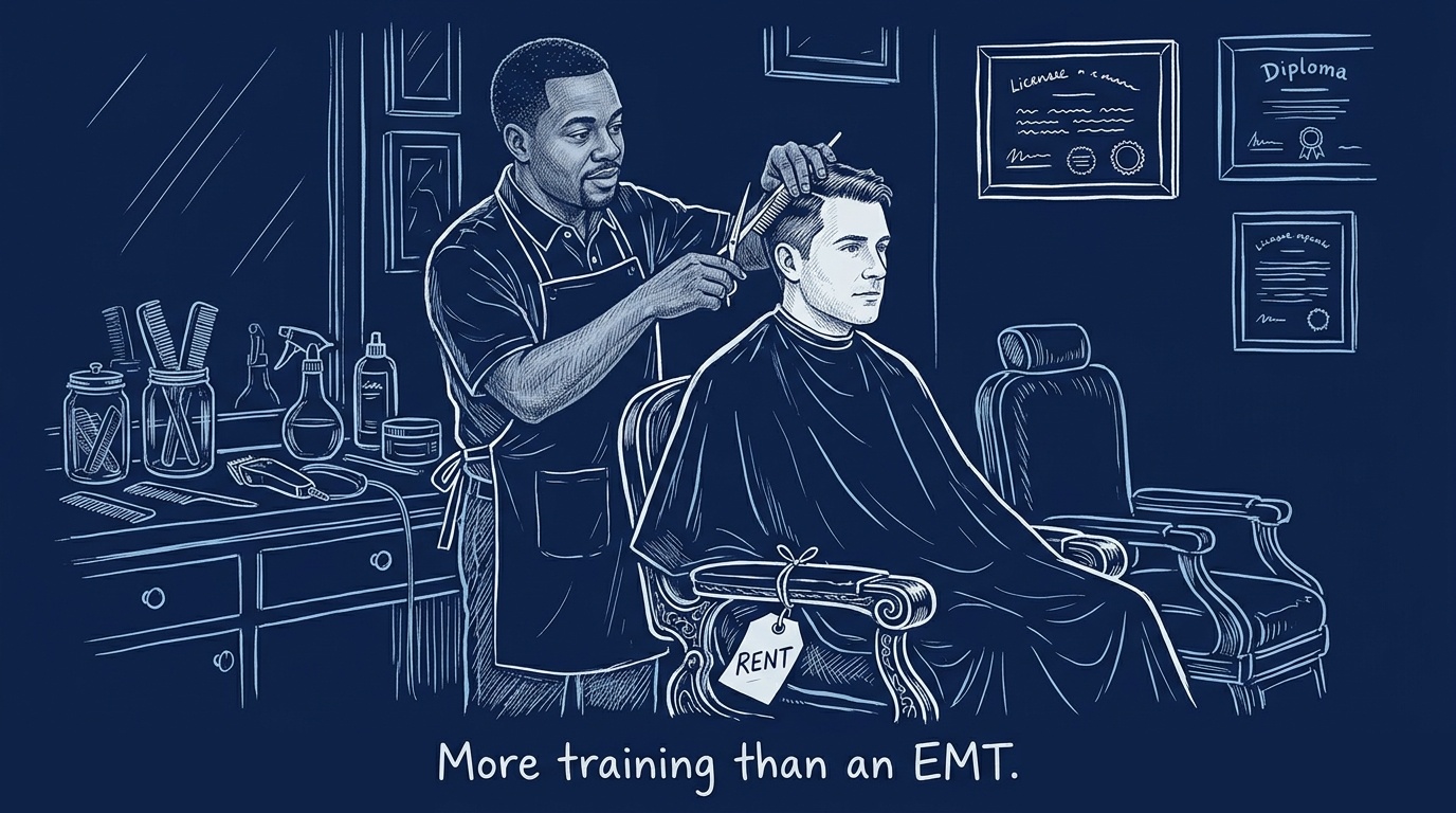 Image for &ldquo;A Cosmetology License Takes More Training, on Average, Than an EMT's. The Barber Behind the Chair Still Almost Certainly Isn't Anyone's Employee.&rdquo;