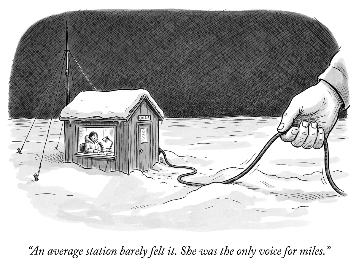Image for &ldquo;Federal Funding Averages 13% of a Public Radio Station's Budget. For the Only News Source in Northwest Alaska, It Was Up to 50%. The Same Cut Landed Completely Differently Depending on Where a Station Already Stood.&rdquo;