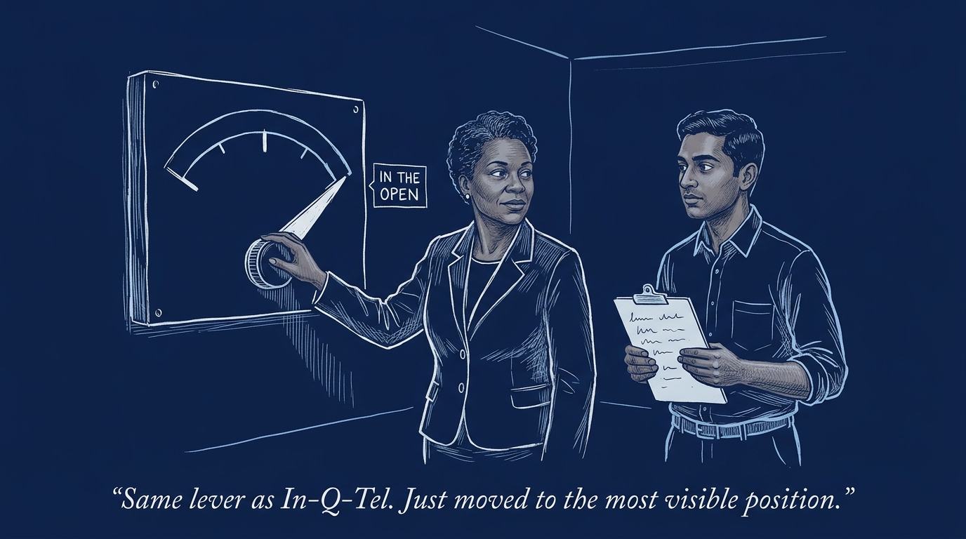 Image for &ldquo;The third position on the same dial: the government just started owning the company&rdquo;