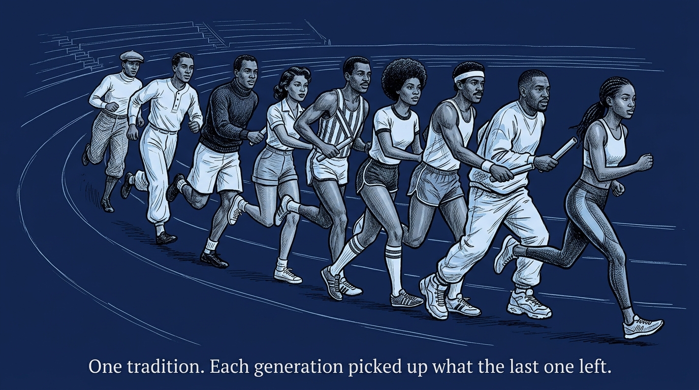 Image for &ldquo;One tradition, not scattered names — the Black American literary canon, Harlem to now&rdquo;