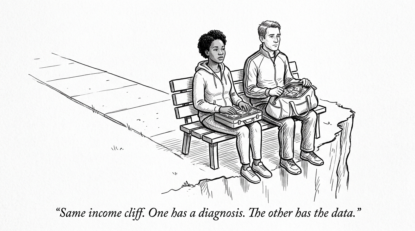 Image for &ldquo;Silicon Valley Has Given a Sudden Nine-Figure Exit Its Own Diagnosis and a Psychologist on Retainer. Pro Athletes Have Lived the Same Income Cliff for Decades -- and a 2015 Study Found 1 in 6 NFL Players Still Goes Bankrupt Within 12 Years, No Matter How Much They Earned.&rdquo;