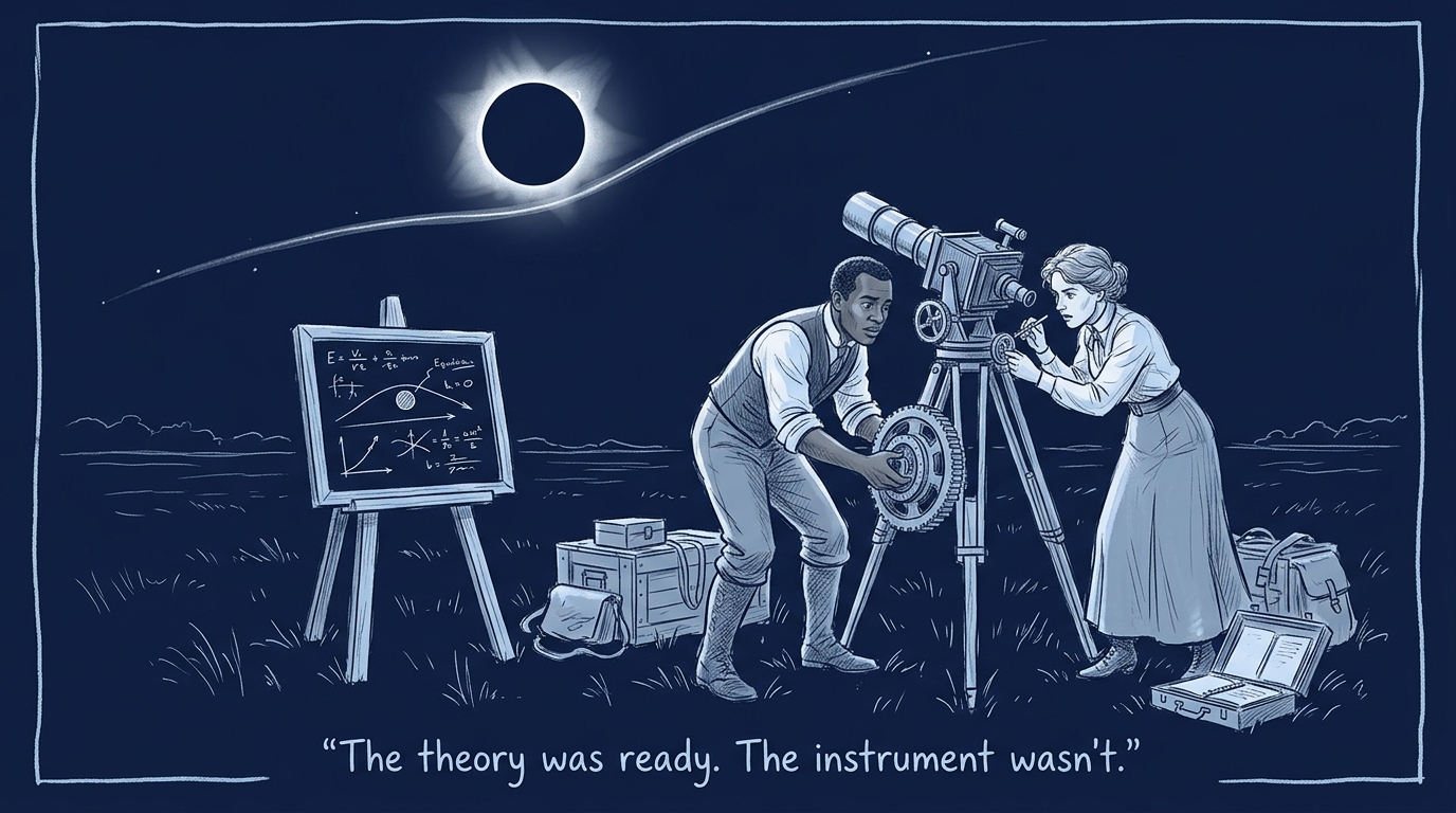 Image for &ldquo;Einstein's Theory Was Right in 1915. Proving It Took an Eclipse. AI's Version of the Same Wait Took Twenty-Six Years.&rdquo;