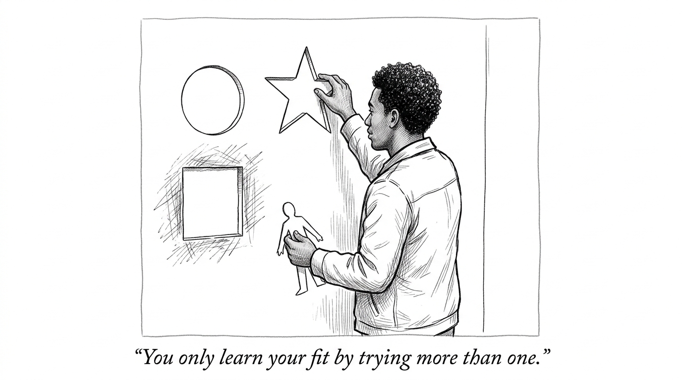 Image for &ldquo;Job-Switching Isn't a Red Flag. It's How You Find Out Whether You Have the "Unbureaucratic Personality."&rdquo;