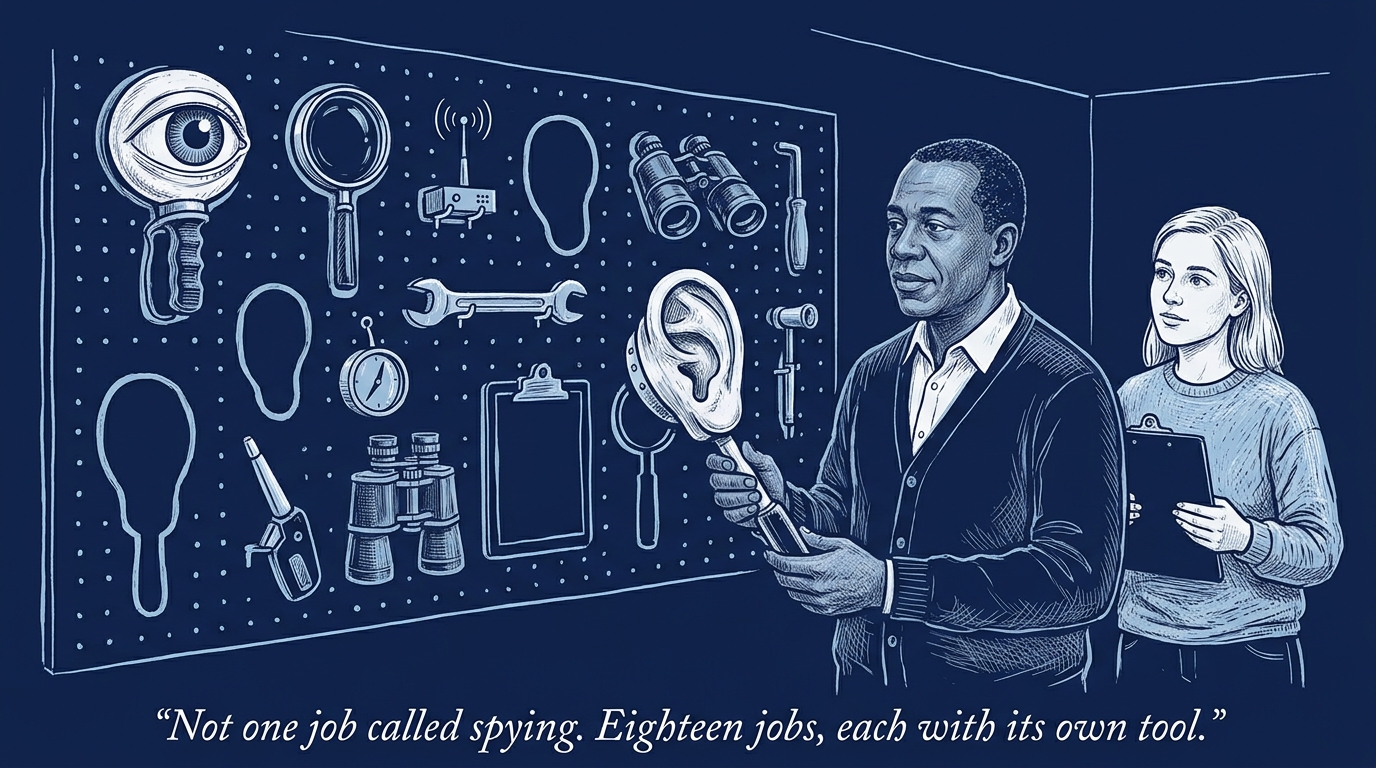 Image for &ldquo;The NSA's Actual Job Is Reading Signals, Not Running Spies. That's a Different Agency's Job — and Sixteen Others Each Have Their Own.&rdquo;