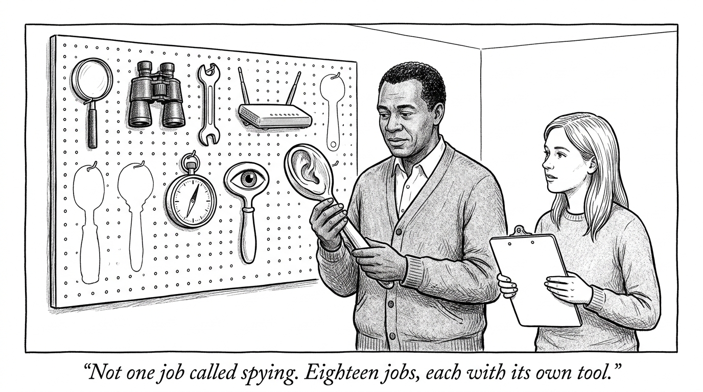 Image for &ldquo;The NSA's Actual Job Is Reading Signals, Not Running Spies. That's a Different Agency's Job — and Sixteen Others Each Have Their Own.&rdquo;