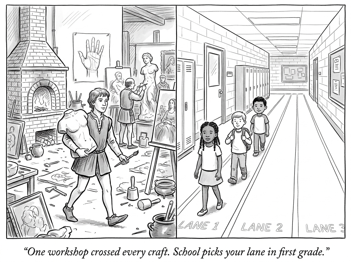 Image for &ldquo;Verrocchio's Workshop Taught Leonardo Metallurgy, Anatomy, and Sculpture in the Same Six Years. American Schools Now Sort 75% of Eighth Graders Into One Lane, Starting in First Grade.&rdquo;